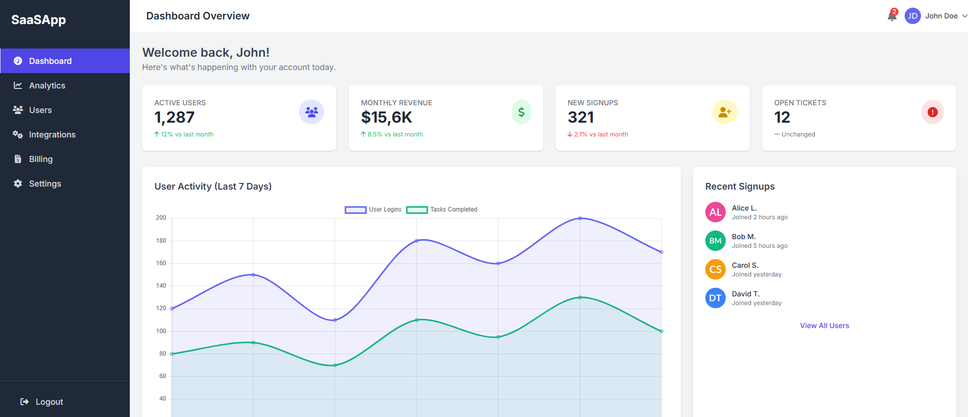Web Application Screenshot